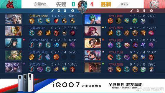 就是发挥出