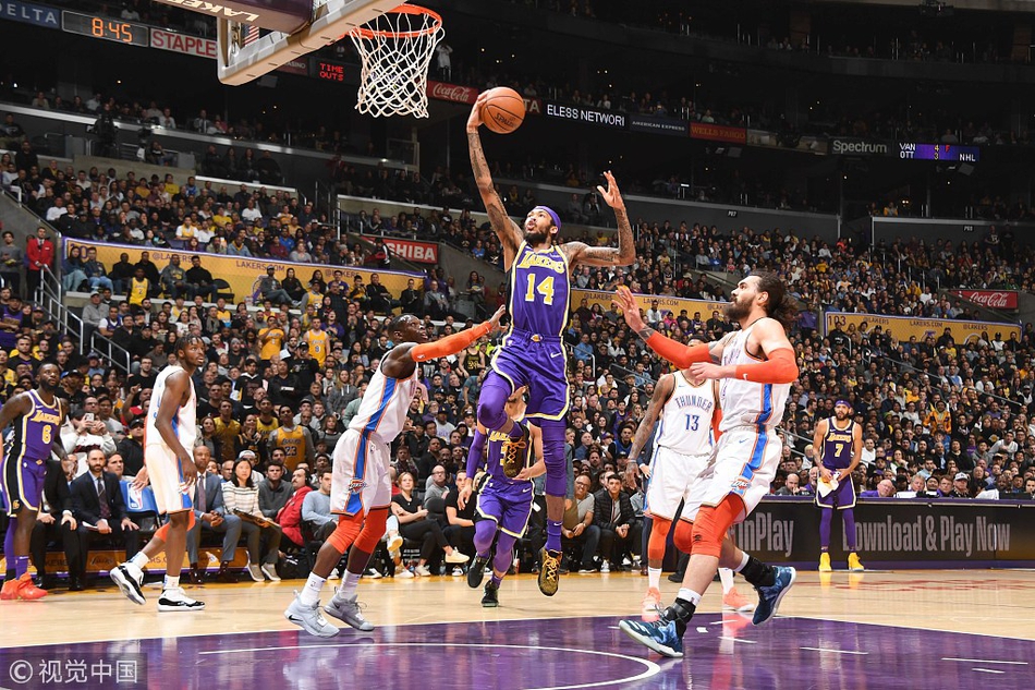 投入时间与 投入时间与