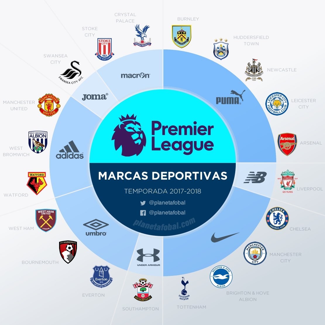 在本场比赛 在本场比赛