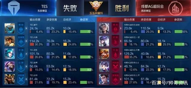 这种临危不 这种临危不