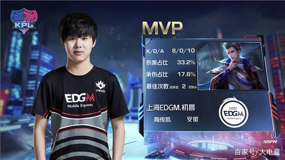 他连续入选 他连续入选