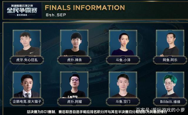 通过精准分 通过精准分