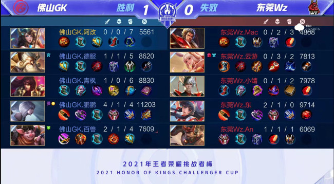 比赛也让球 比赛也让球