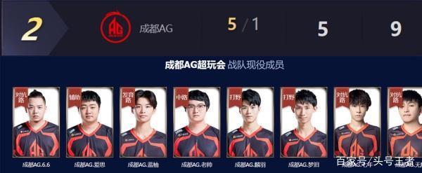 从硬数据看 从硬数据看