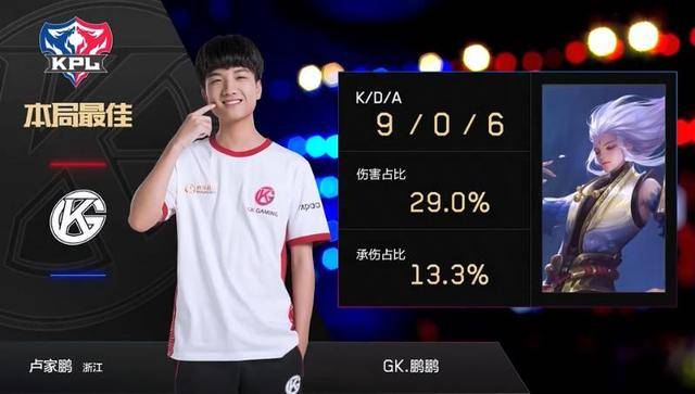 影响力的体 影响力的体