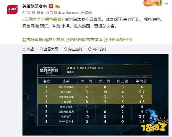 才是真正有 才是真正有