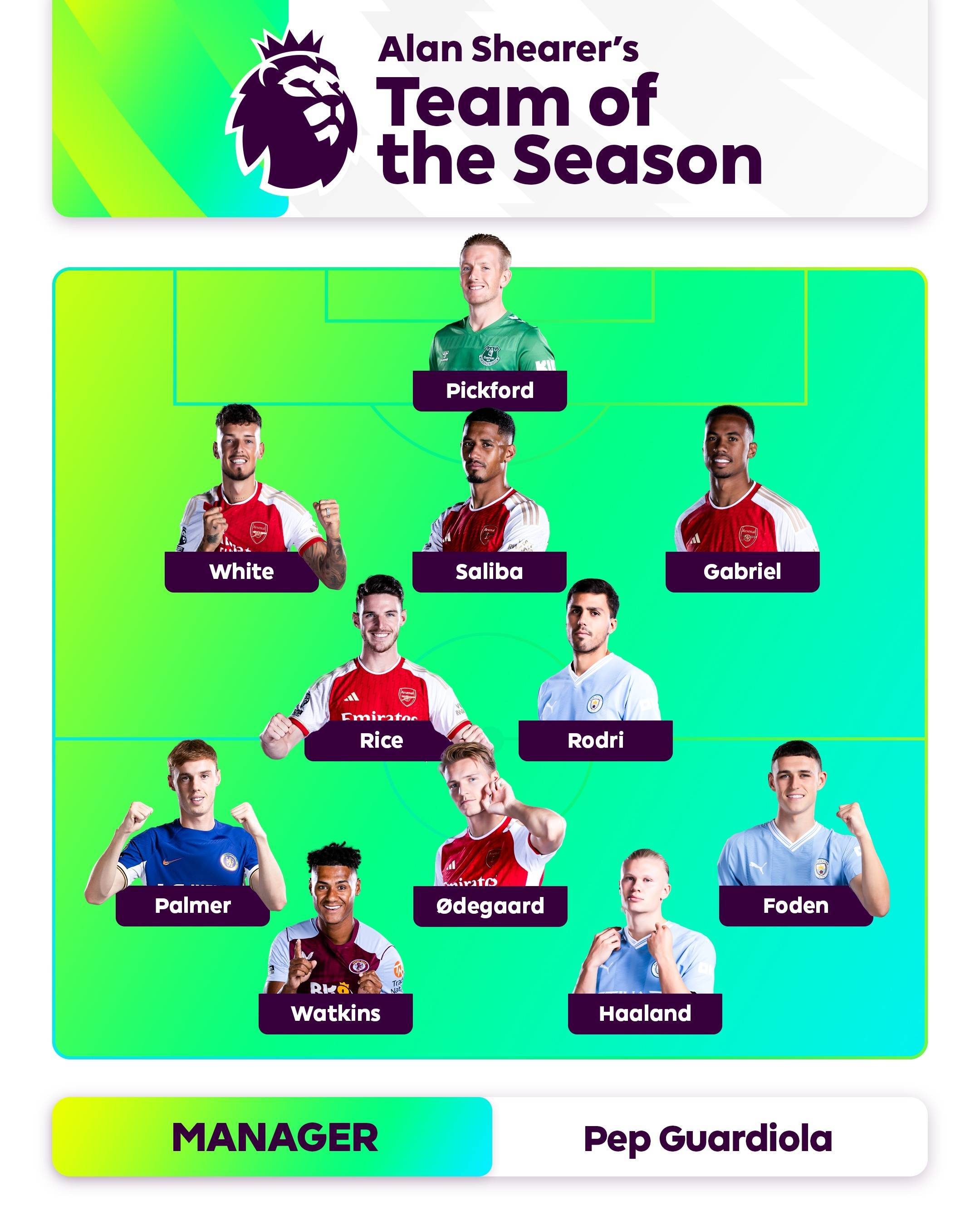 球的热爱始 球的热爱始