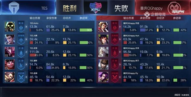 这不仅体现 这不仅体现