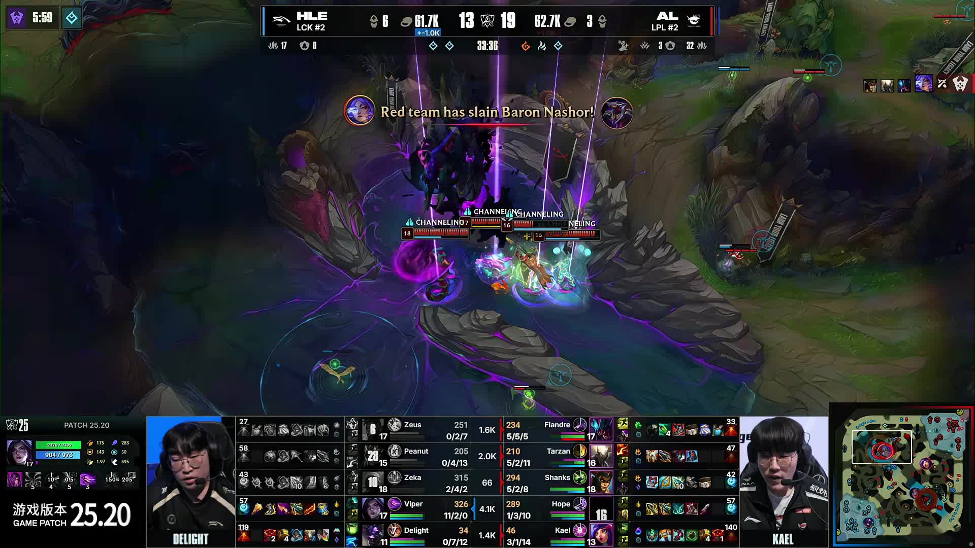 关键细节与 关键细节与