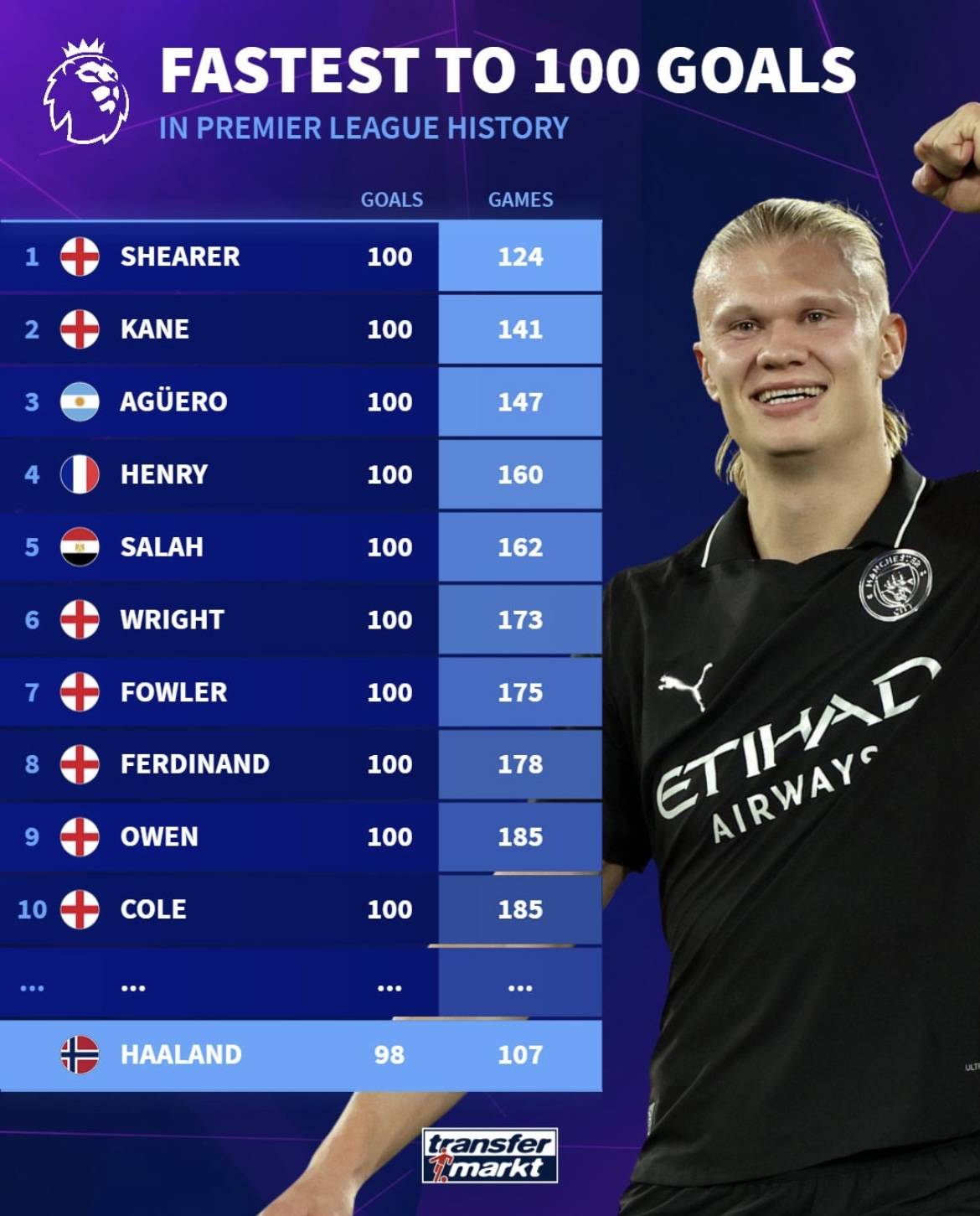 是因为它们 是因为它们