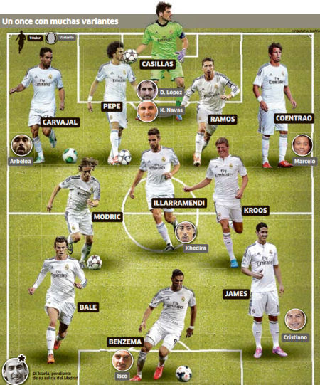 完成锋线年 完成锋线年